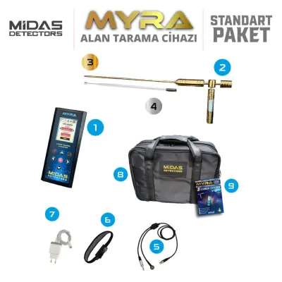 Midas Myra Elektronik Uzun Menzilli Alan Tarama Sistemi - Standart Paket (Amplifikatörlü, Çok Modlu LRL) görsel 4